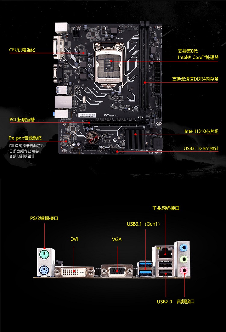 h310主板接线图解图片